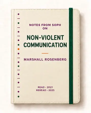 Notes from Soph notebook cover for Non-Violent Communication by Marshall Rosenberg